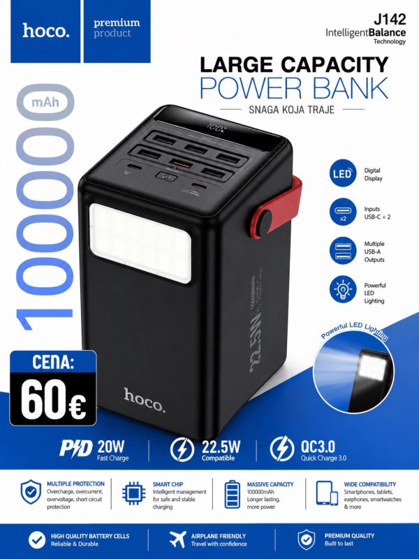Hoco 100,000 mAh PowerBank